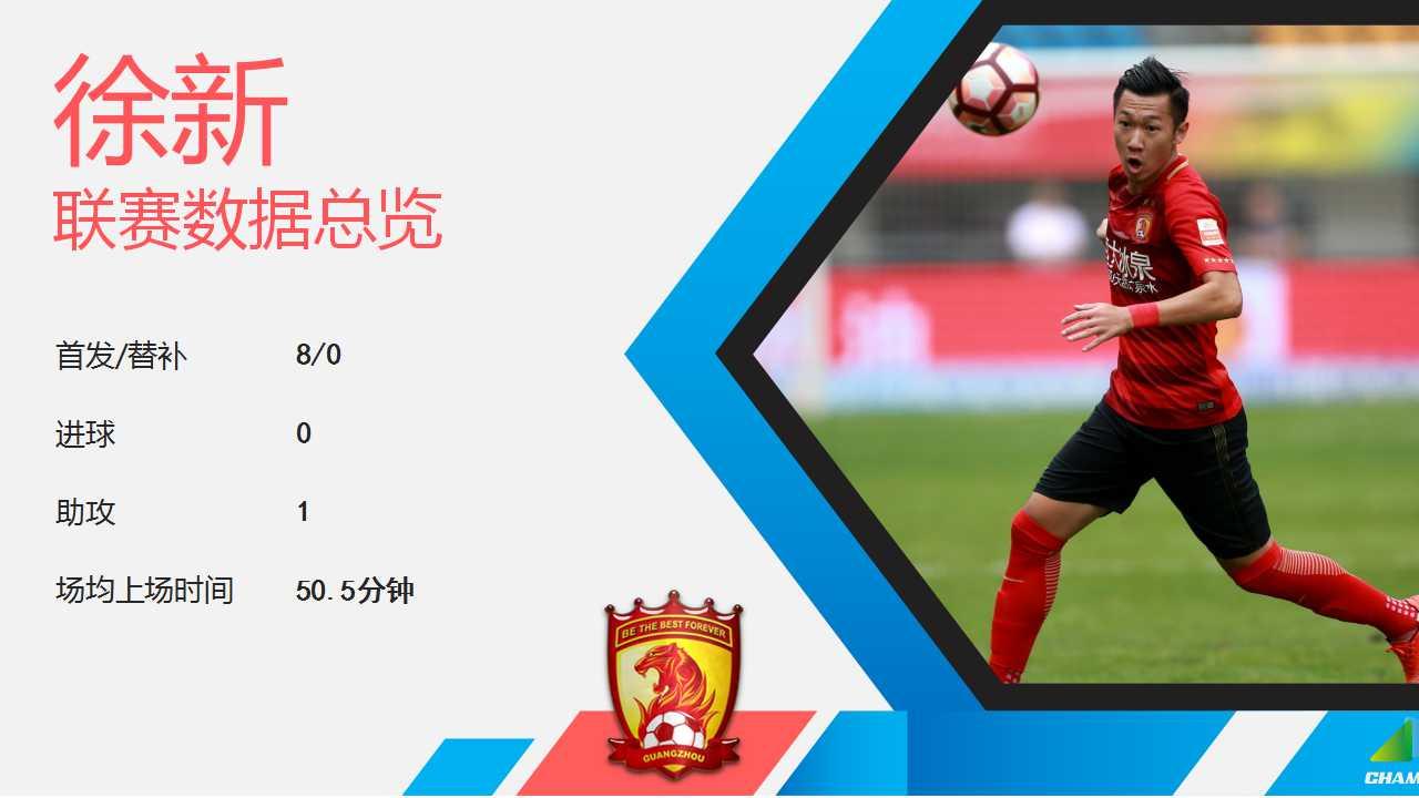 开云入口-亚冠赛程吃紧，切尔西清晨队长鼓劲，更衣室稳定，球探报告显示潜力(切尔西赛程表)